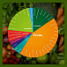 Reflex Nutrition Supergreens & Gut Support (podpora zažívacího traktu) 90 kapslí
