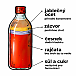 FerMato Fermentovaná rajčatová zálivka KLASIKA 347 ml